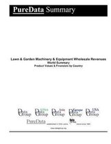 Lawn & Garden Machinery & Equipment Wholesale Revenues World Summary: Product Values & Financials by Country