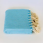 Bon Bini Beach Towel Chikitu Turquoise 180x90