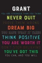 Grant You Are Stronger Than You Think Never Quit Prove Them Wrong Dream Big You Have What It Takes Think Positive You Are Worth It Dont Stop Believing