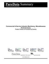 Commercial & Service Industry Machinery, Miscellaneous World Summary: Product Values & Financials by Country