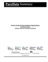 Amino Acids & Intermediates Applications World Summary: Product Values & Financials by Country