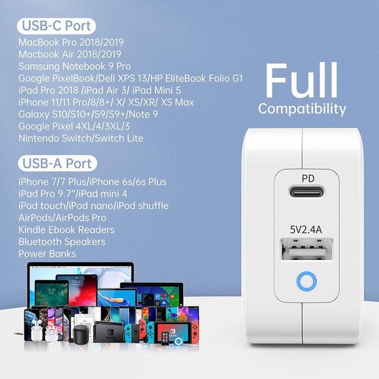 Choetech - Dual GaN-Tech stroomadapter USB-C/USB-A - Power Delivery - 65W