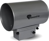 Luchtreiniger - Virussen en Bacteriën - Ozon generator - Diamond Air Pro - DIA-250