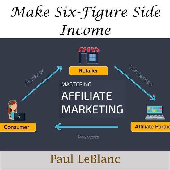 Mastering Affiliate Marketing - cover