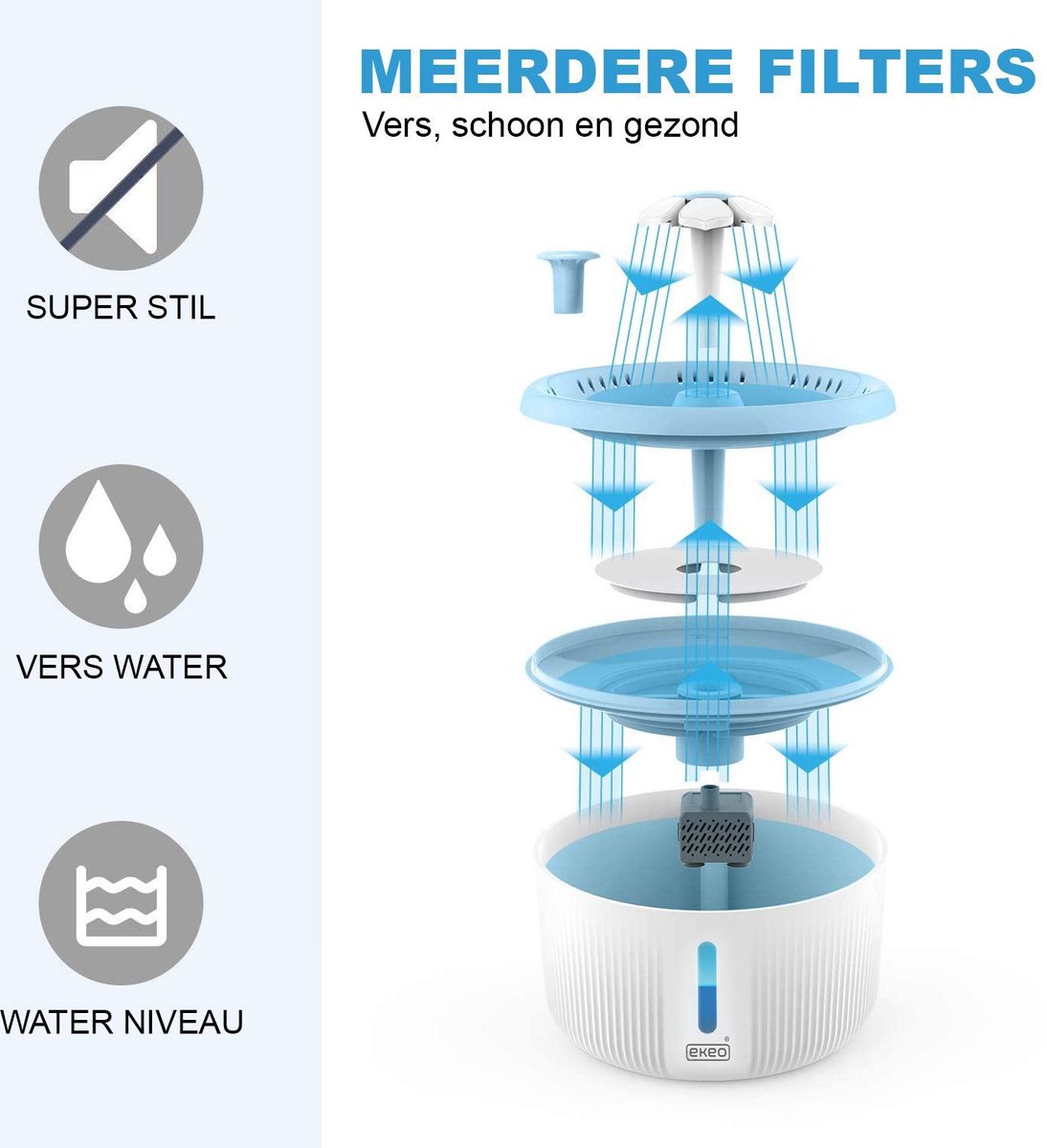 Ferplast Drinkfontein 2 liter - Smulders Diervoeders