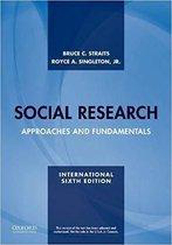 Social Research - cover