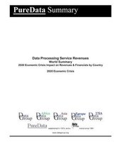 Data Processing Service Revenues World Summary