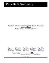 Furniture & Home Furnishings Wholesale Revenues World Summary: Product Values & Financials by Country