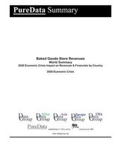 Baked Goods Store Revenues World Summary