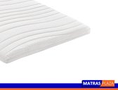 160x220 Topdekmatras Dumas - Topper kern Comfortschuim - 5 cm dik