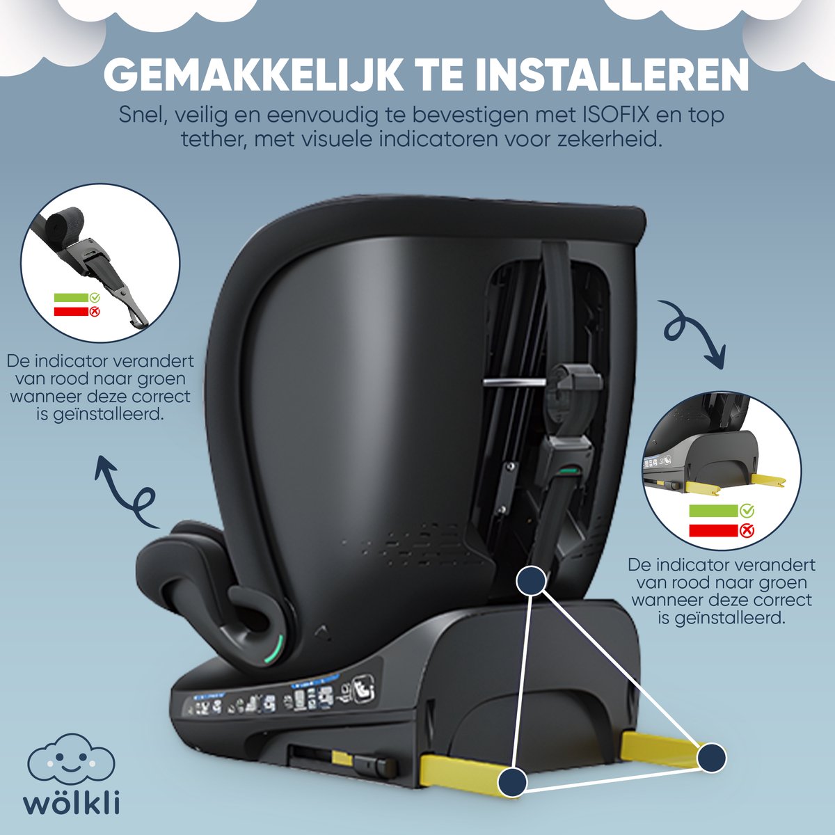 Wölkli 360 - 360° Draaibare Autostoel thumbnail 2
