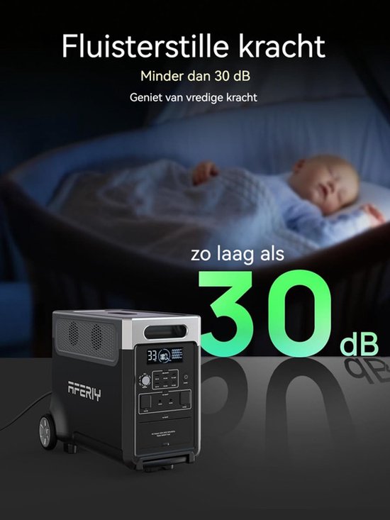 AFERIY powerstation naast slapende baby, met indicatie 30 dB.