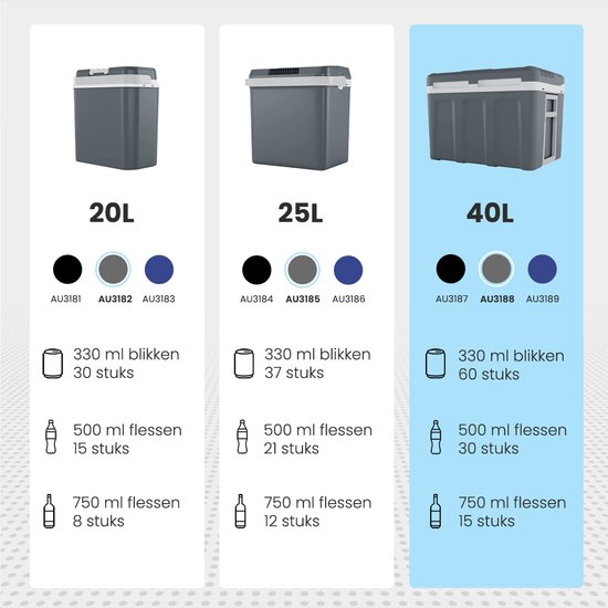Auronic Koelbox Elektrisch 12V en 230 volt - Coolbox - Auto - Camping Koelkast - Koelen en Verwarmen - 40L - Frigobox - Grijs van Merkloos — afbeelding 5
