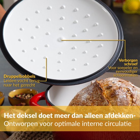Binnenzijde van deksel van rode gietijzeren pan met "druppelbobbels". Tekst: "Verborgen schroef Voor soepeler en eenvoudiger schoonmaken".