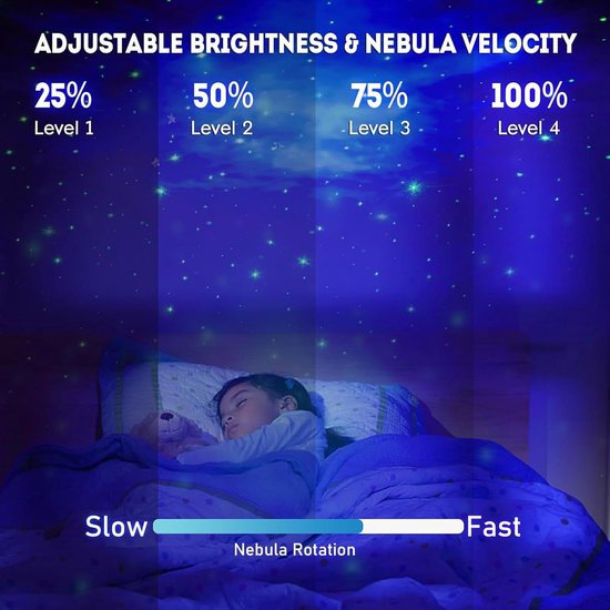 Astronaut LED Galaxy Projector Starry Night Light Astronaut Star Projector met timer en afstandsbediening Nebula voor slaapkamer en plafondprojector Geschenken voor kinderen en volwassenen van Astronaut — afbeelding 5