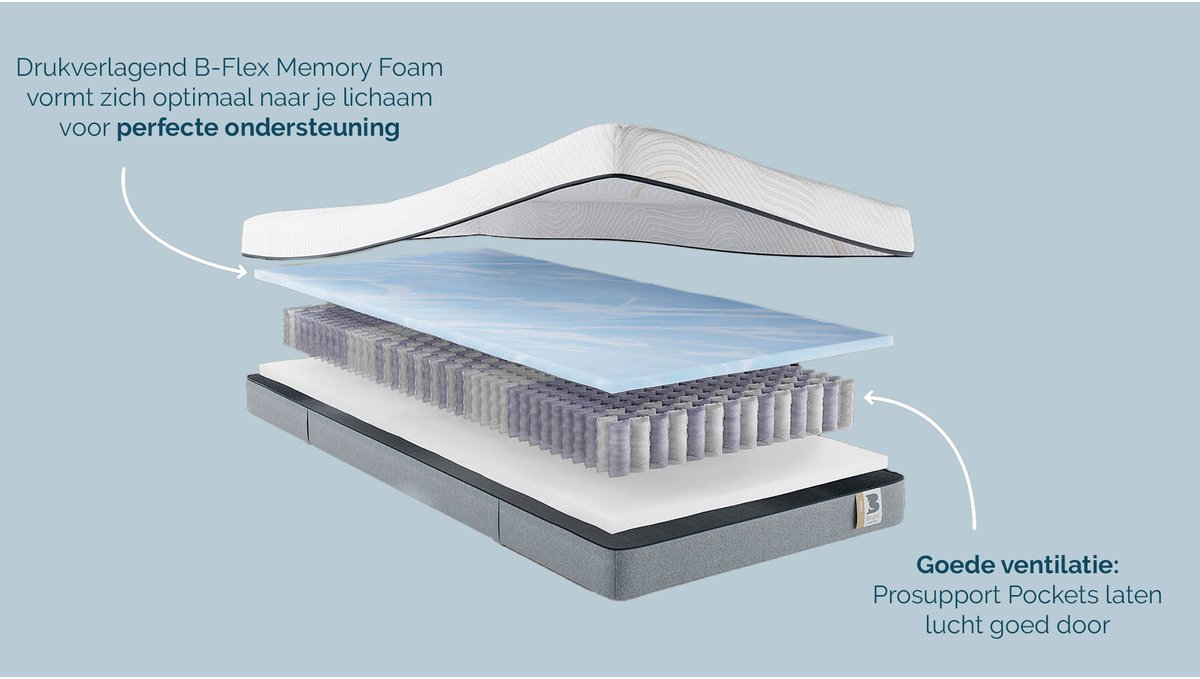 B Bright Gold 300 matras - 160 x 200 cm