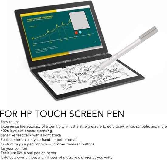 EGoods - Stylus Pen met 4096 Niveau Druk voor 2-in-1 Laptops - Geschikt voor ENVY, Pavilion en Spectre X360 — afbeelding 2