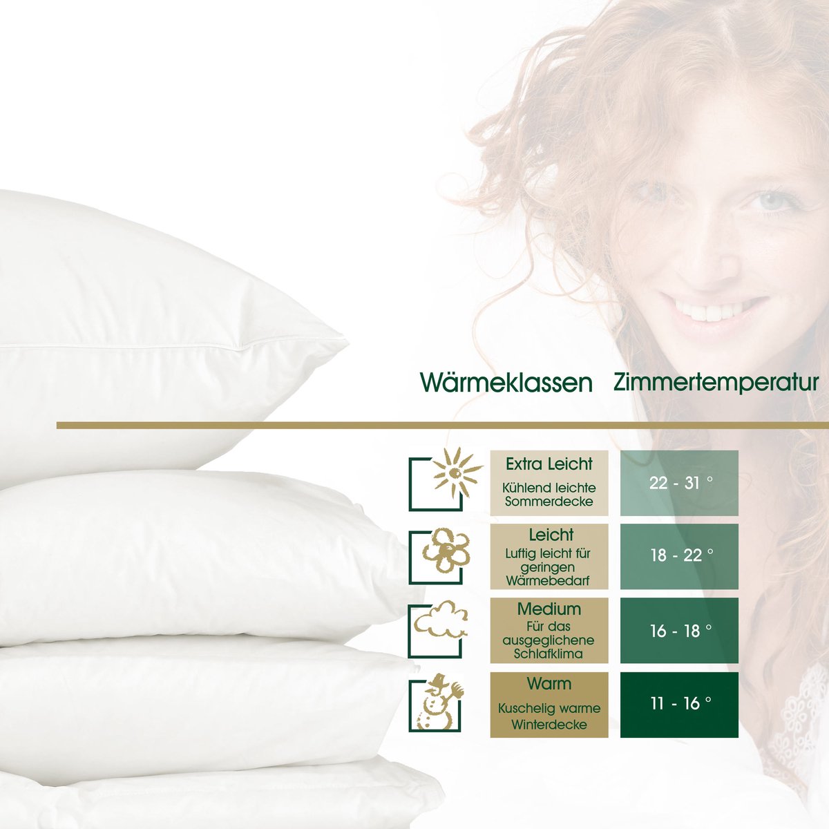 HANSKRUCHEN Premium de Luxe donzen dekbed Warm 260×240 Made in Germany