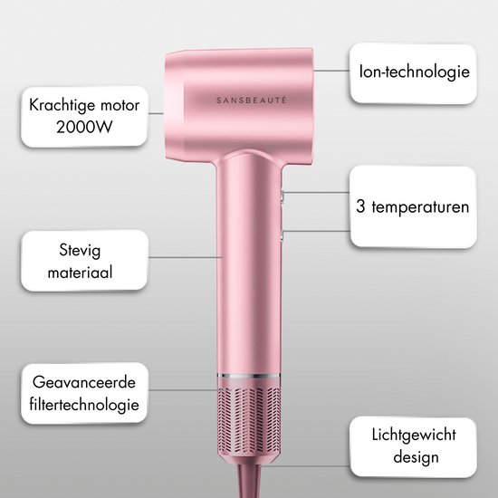Sansbeauté® Föhn met Diffuser - Krullen - 110.000RPM - Ionische Haardroger met Borstel - 3 Standen - 3 Opzetstukken - Reisföhn - Sèche Cheveux - Krul Feun Set - Haarföhn met Defuser - Hair Blow Dryer - Kappersfohn - 2000W