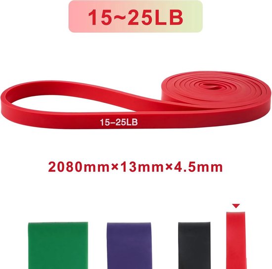 BSITSSS 2 stuks elastische fitnessbanden voor fitness, sportschool, spiertraining, fitness-expander, banden voor krachttraining, pilates, bodybuilding BSITSSS 2 stuks elastische fitnessbanden voor fitness, sportschool, spiertraining, fitness-expander, banden voor krachttraining, pilates, bodybuilding