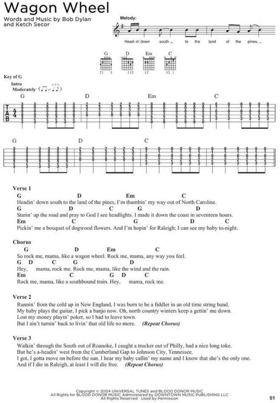 Hal Leonard First 50 Campfire Songs recueil de chansons pour guitare classique