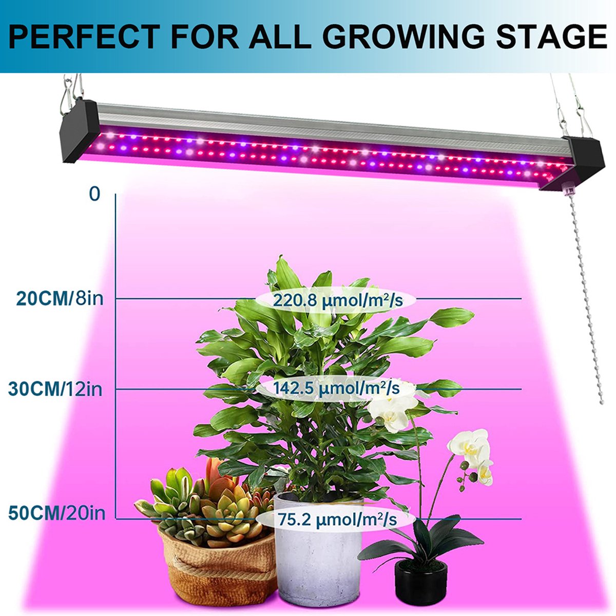 MUPOO Kweeklamp LED Full Spectrum – Groeilamp Planten voor Indoor Kweek – Koppelbare Grow Light Bars voor Groei en Bloei – Met Pull Chain Schakelaar – klein - 10W - 30cm -58 LED