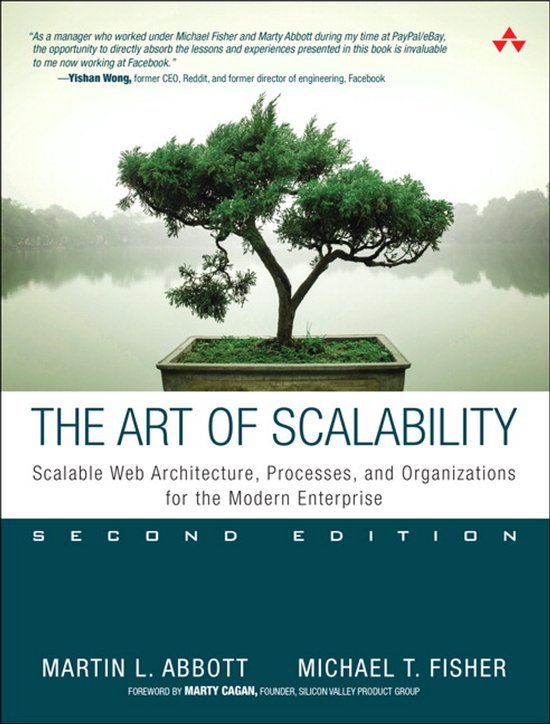 Art Of Scalability