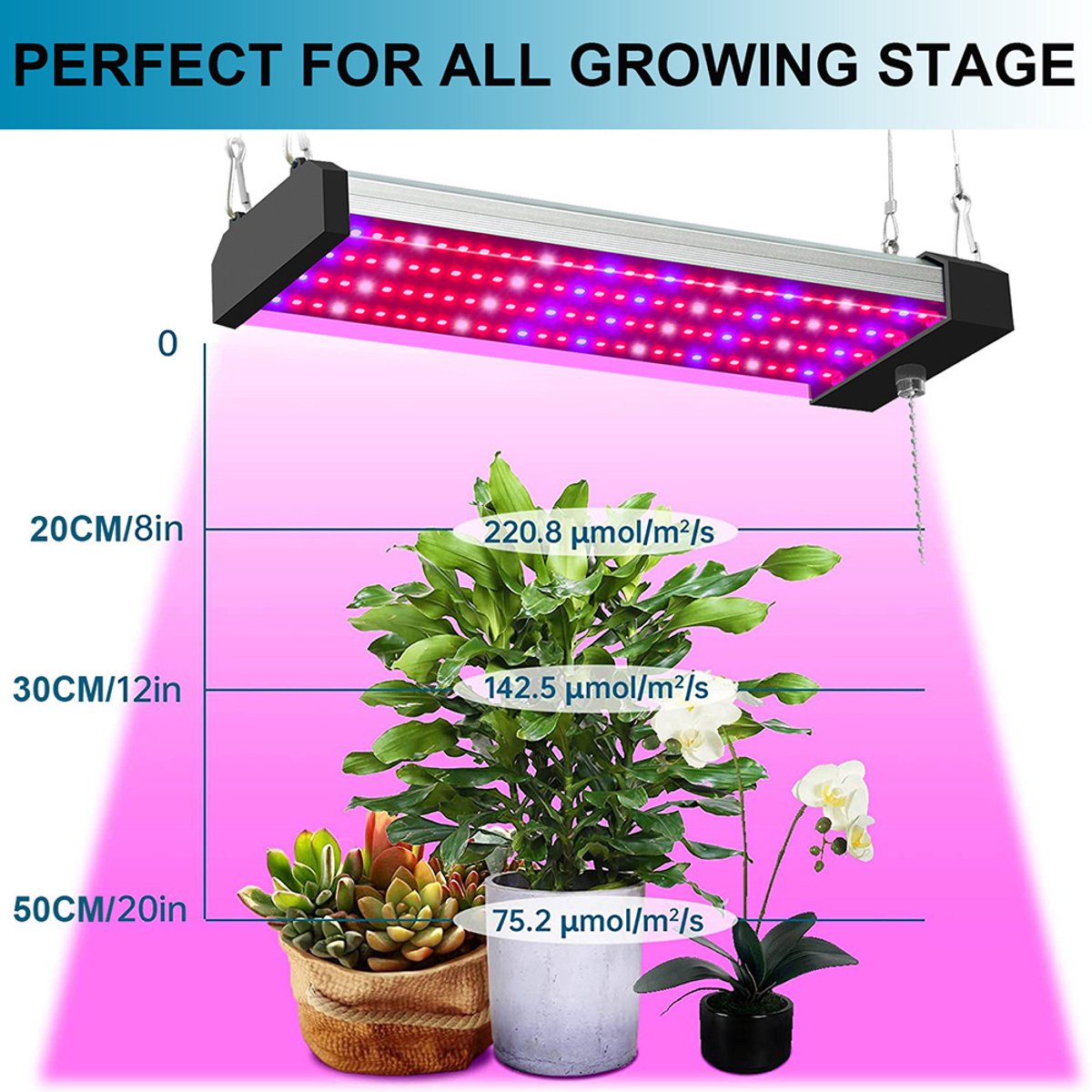MUPOO Kweeklamp LED Full Spectrum – Groeilamp Planten voor Indoor Kweek – Koppelbare Grow Light Bars voor Groei en Bloei – Met Pull Chain Schakelaar – Groot - 20W - 30cm - 120 LED