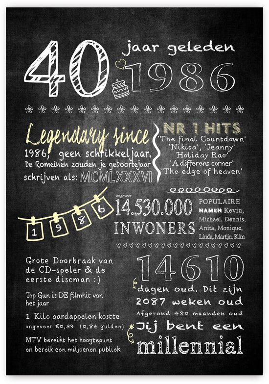 Verjaardagsposter 40 jaar A3 formaat - 1986 - Vriendin 40 jaar - verjaardagscadeau - Vriend 40 jaar cadeau - 40 jaar bord - Cadeau - Cadeau 40 - 40 jaar
