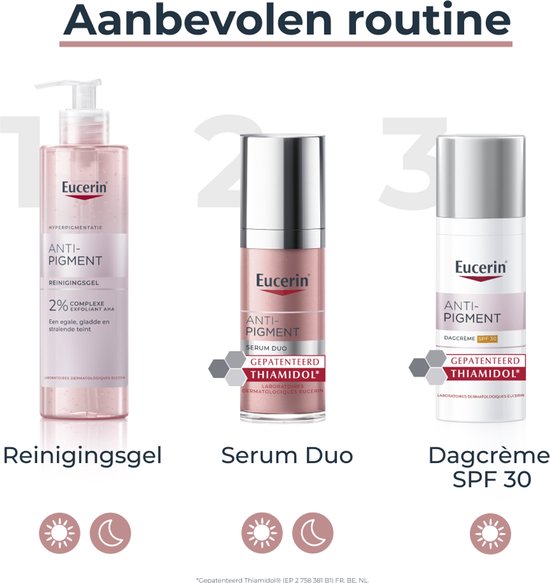 Eucerin Anti-Pigment routine: reinigingsgel, serum duo en dagcrème SPF 30.