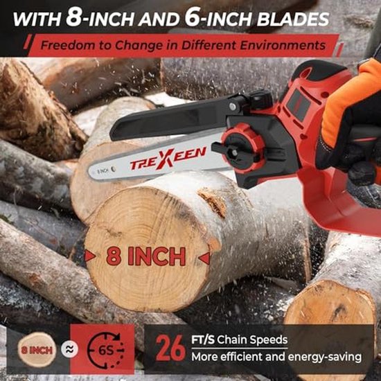 Draadloze Mini Kettingzaag 20 cm - 6 inch, Borstelloos 2-in-1 Zaag voor Hout en Bomen — afbeelding 3