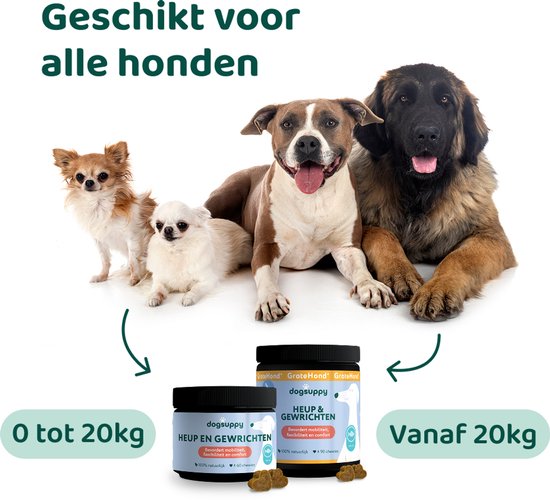 Geschikt voor alle honden, van 0 tot 20kg en vanaf 20kg.