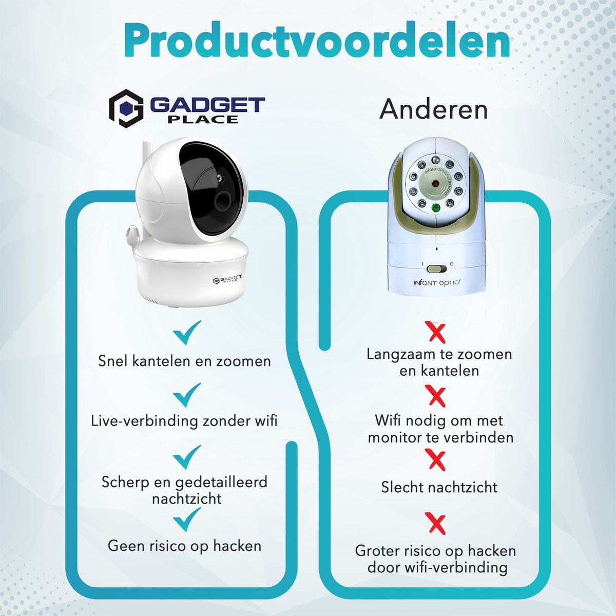 Gadgetplace 5-inch videobabyfoon met wiegbevestiging thumbnail 5
