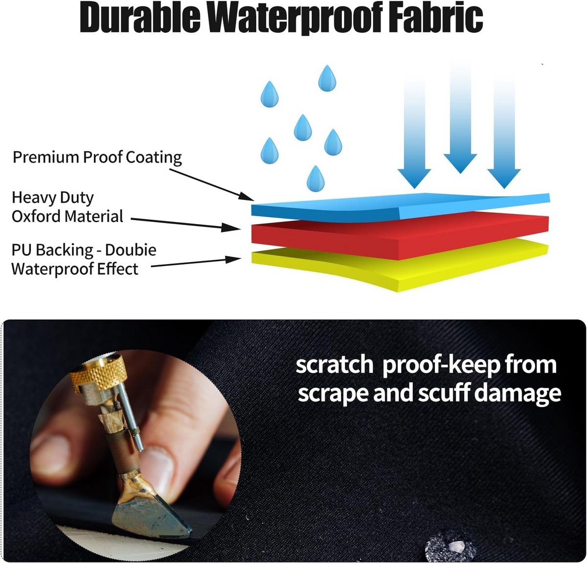 Set van 4 Waterdichte Bandenhoezen voor Camper, Caravan, Vrachtwagen - Universele Bescherming tegen Zon en Regen