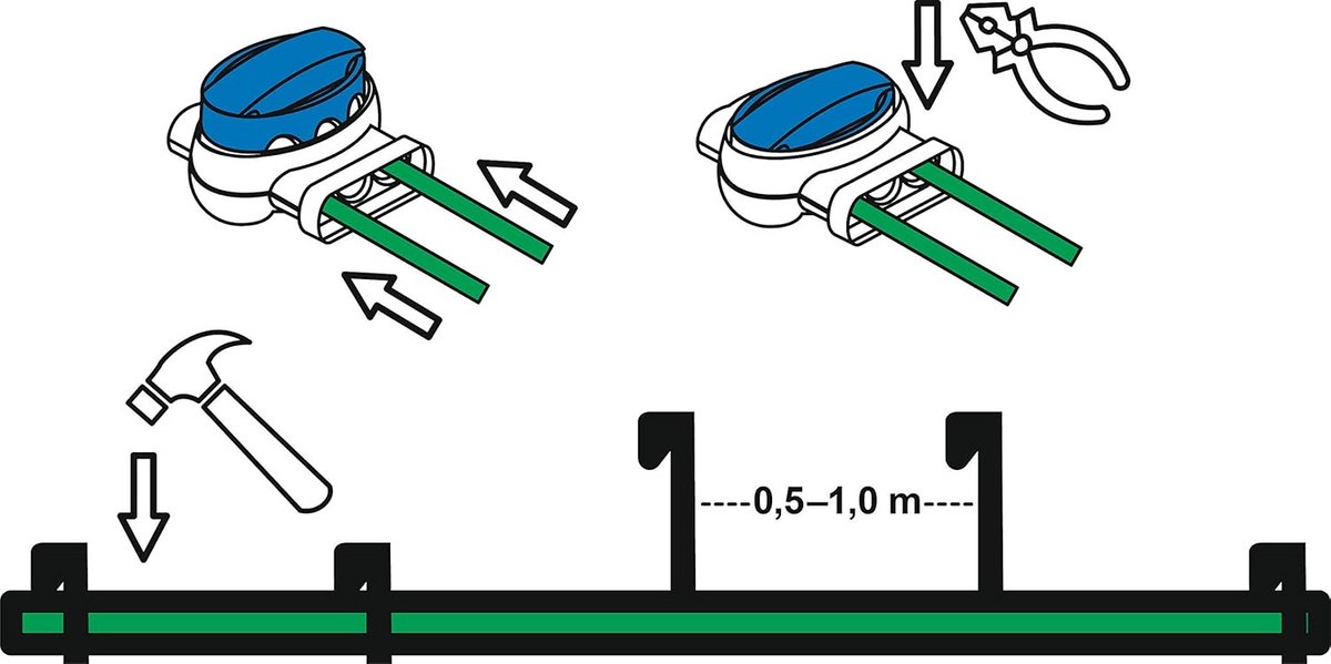 XL+ Verlengset Robotmaaier Kabel inclusief Haken en Connectoren - Universeel Compatibel