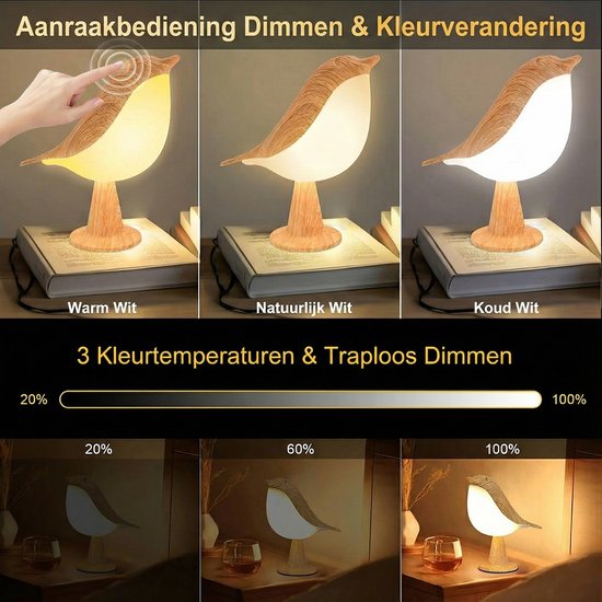 MUPOO Nachtlampje Kinderen Touch Bediening -bedlampjes leeslampjes Vogel-Draadloze Tafellamp Oplaadbaar & Dimbaar - 3 Lichtkleuren -Aromatherapie Functie - Sfeerverlichting Houtnerf Design-2 stuks van MUPOO — afbeelding 3