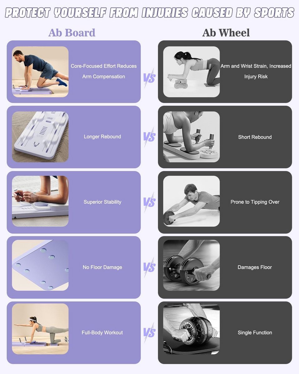 Opvouwbare Pilates Reformer Bank met - afbeelding 3