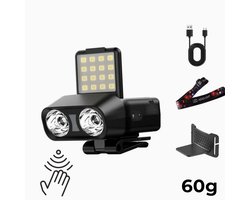 NOVJO® – 900Lm Waterproof LED Hoofdlamp met Pet Clip – 1500mAh – USB-C – 20 uur gebruik – Stepless Dimming- Zwart