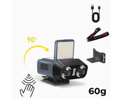NOVJO® – 900Lm Waterproof LED Hoofdlamp met Pet Clip – 1500mAh – USB-C – 20 uur gebruik – Stepless Dimming- Donkerblauw