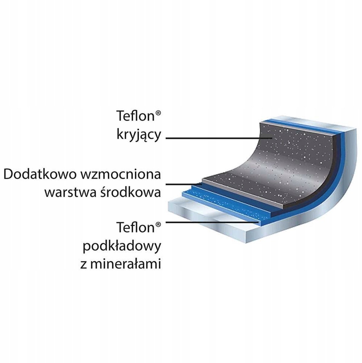 Stalgast Koeenpas Anti-Aanban Ø36 cm – Duurzaam Aluminium