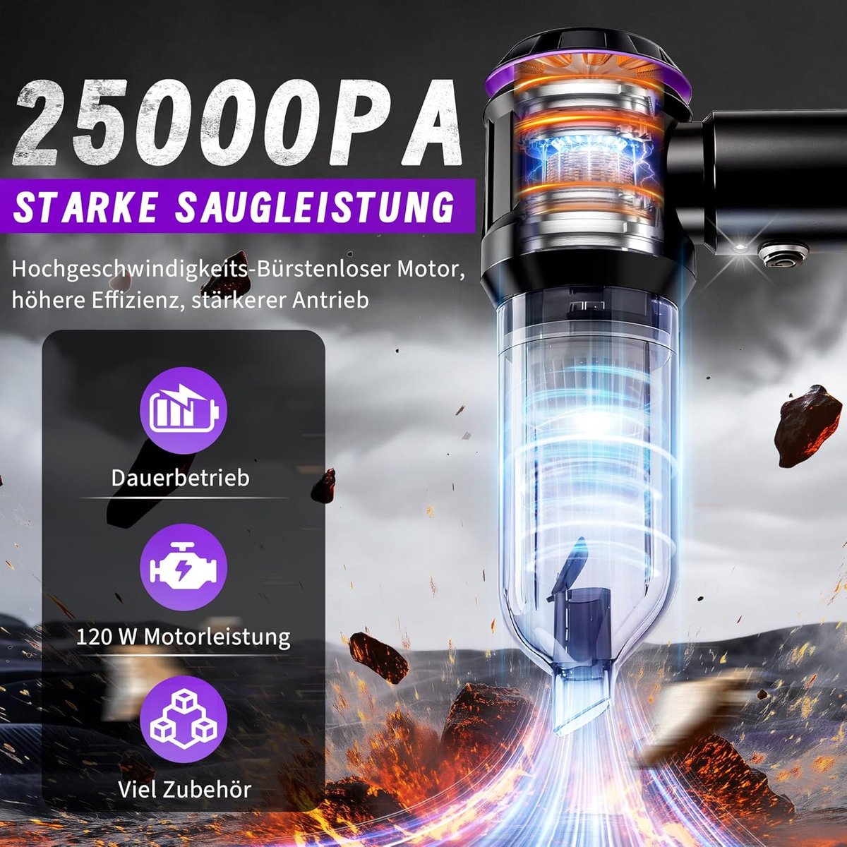 NETTLIFE Draadloze Kruimelzuiger 25000Pa - 4-in-1 Mini - afbeelding 3