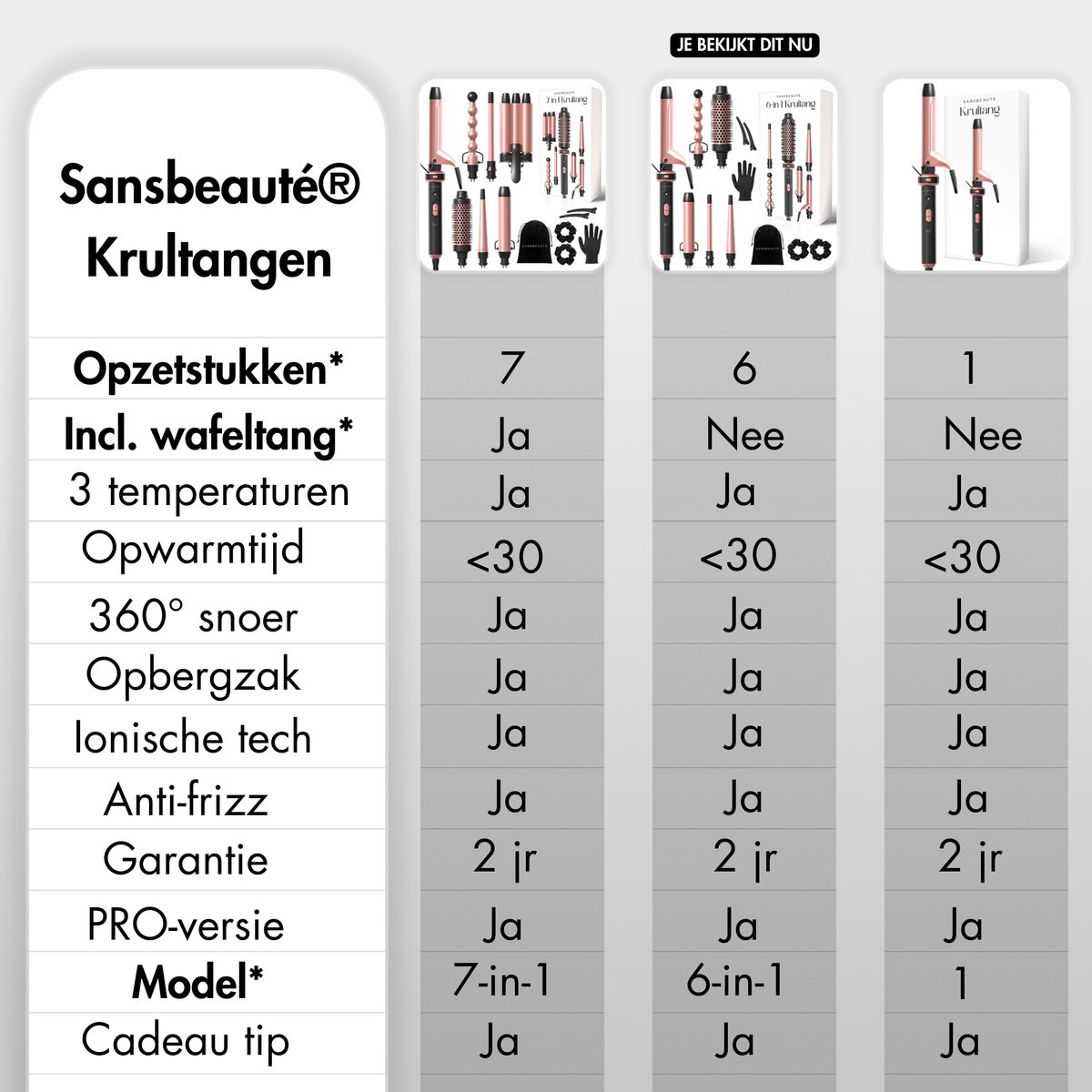 Sansbeauté 6 in 1 Krultang - afbeelding 3