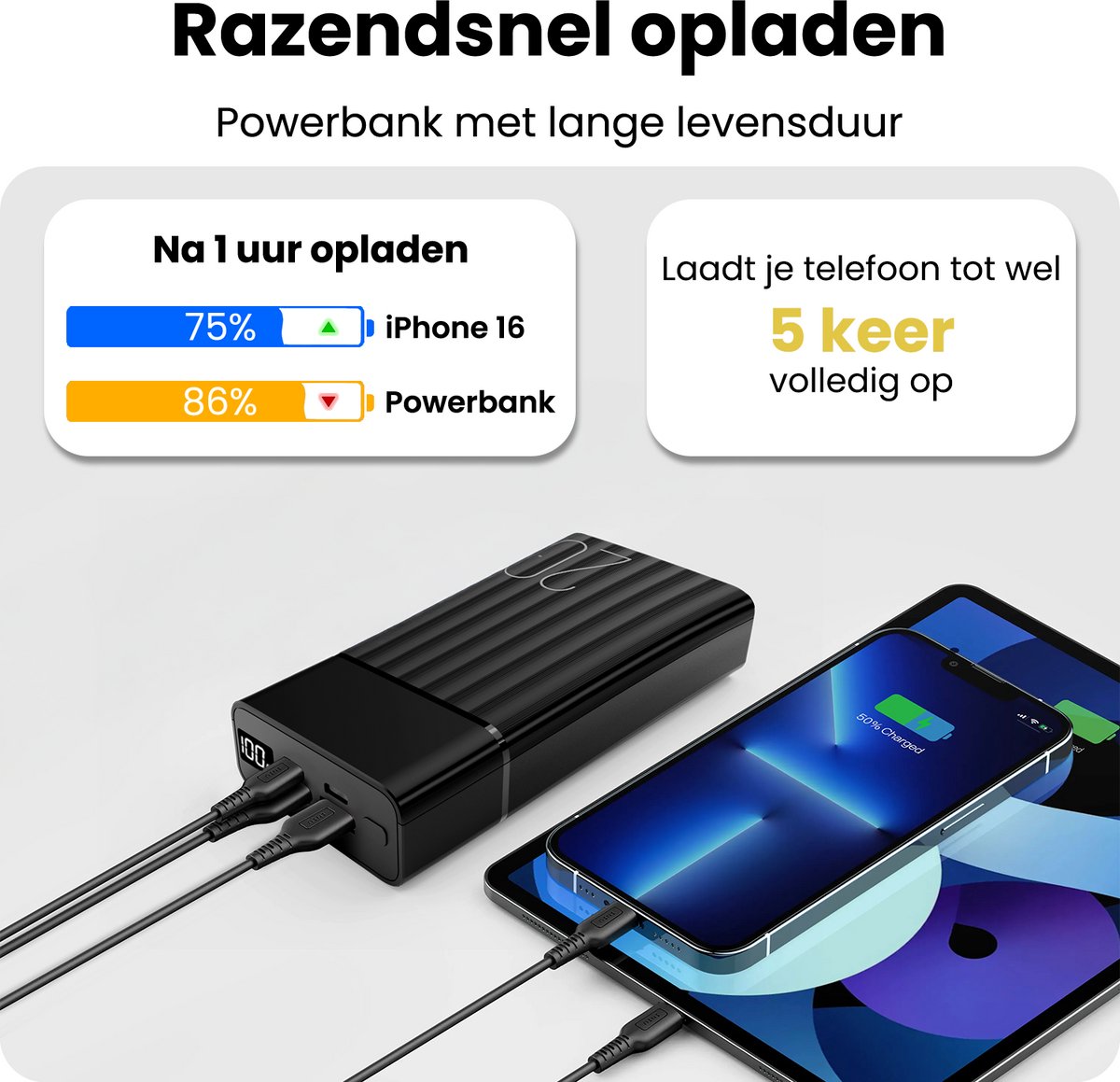 Powerbank 20000 mAh Snellader Powerbank - 22.5W USB 3.0 - afbeelding 3