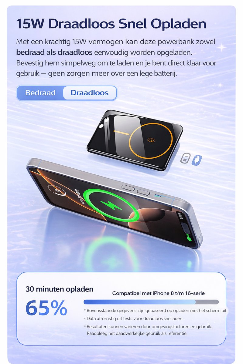 Evy24 Powerbank Magsafe 10.000mAh Draadloos Laden Ultradun - afbeelding 3