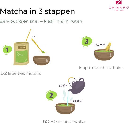 Instructies voor het maken van matcha: meng 1-2 lepels matcha met water, voeg 50-80ml heet water toe, klop tot zacht schuim.
