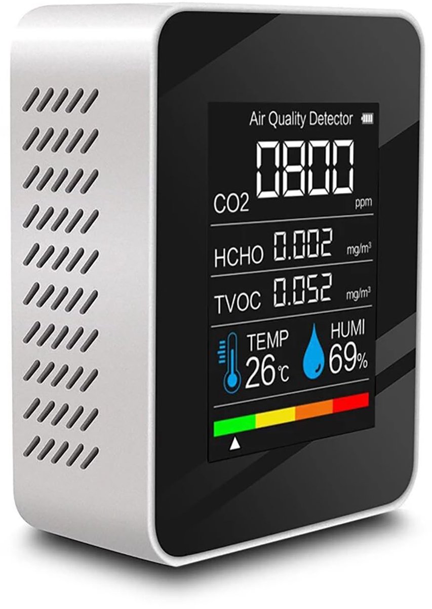 Luchtkwaliteitstester, Clear Number Mold Test Kit voor thuis voor slaapkamer voor thuis(wit)