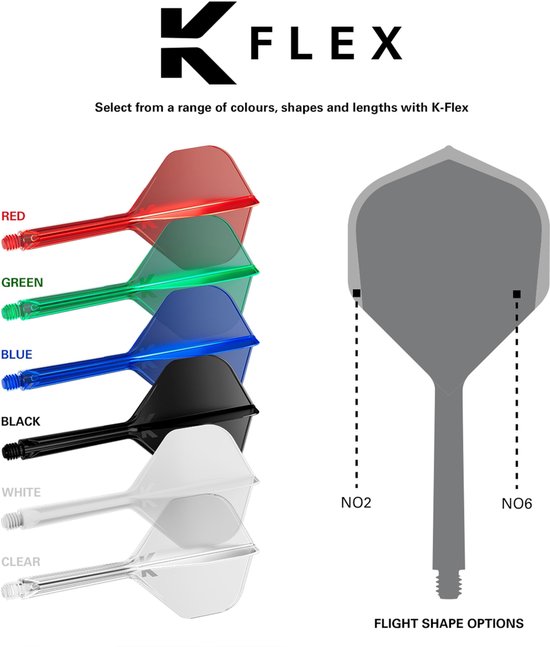 Target K-Flex Green NO2- Dart Flights - Short van Target — afbeelding 4