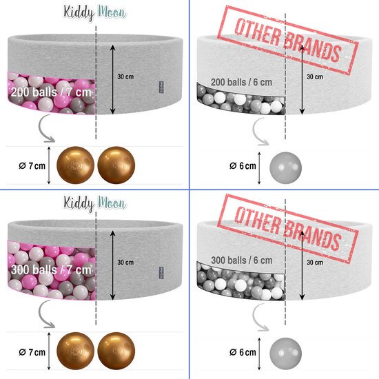 KiddyMoon Ballenbak Ballen 7cm 200 Stuks - BPA-vrij Speelballen - Ballenbad kinderballen - Pastelbeige Wit Goud van KiddyMoon — afbeelding 5
