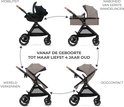 Schema dat de verschillende standen van de beige Kinderkraft Esme Pro kinderwagen toont, van geboorte tot 4 jaar.