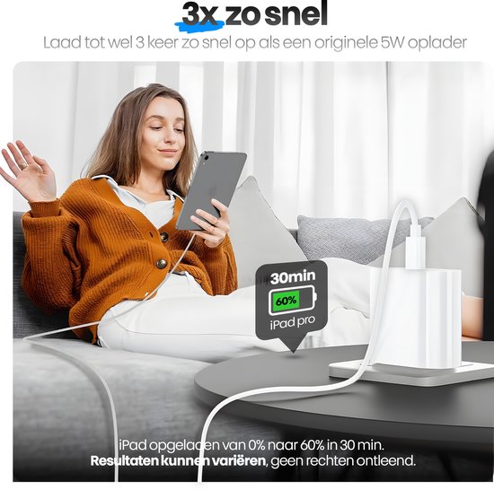Witte USB-C oplader laadt iPad Pro op, met grafiek die 60% in 30 min aangeeft.